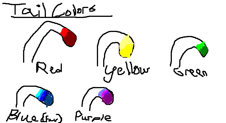 tail colors by staticclaw on DeviantArt