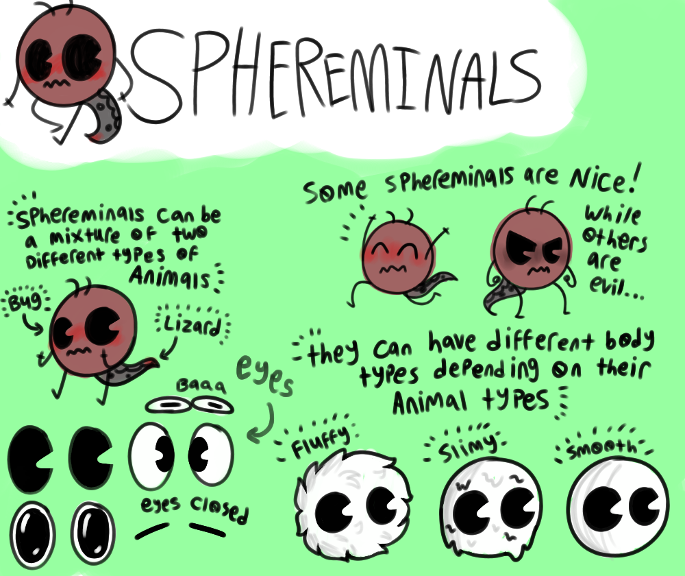 Sphereminals (Open Species)