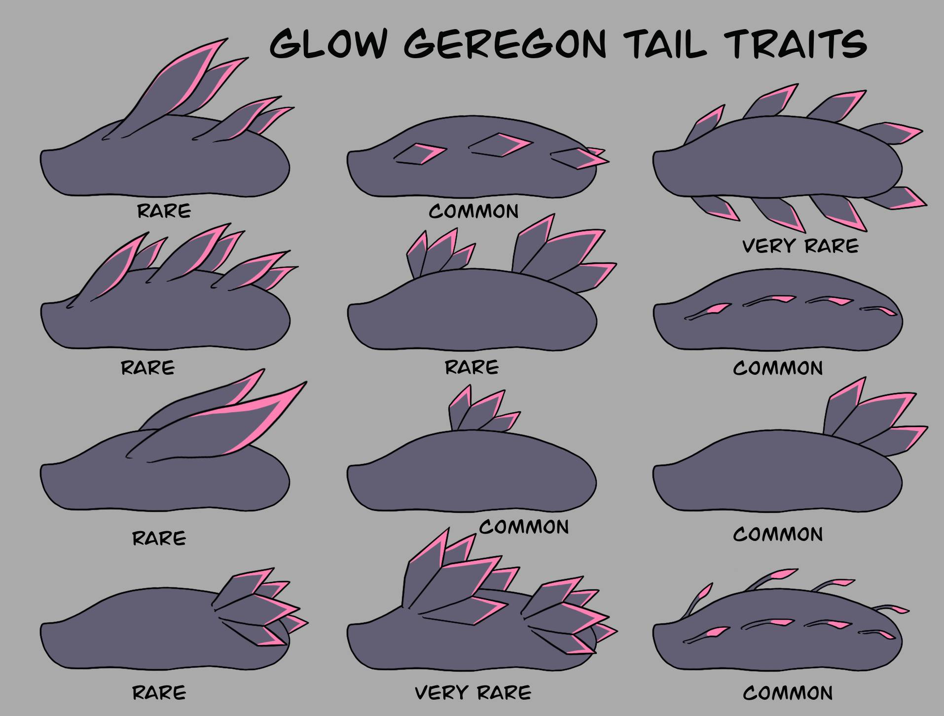 what's glow tail mutation?