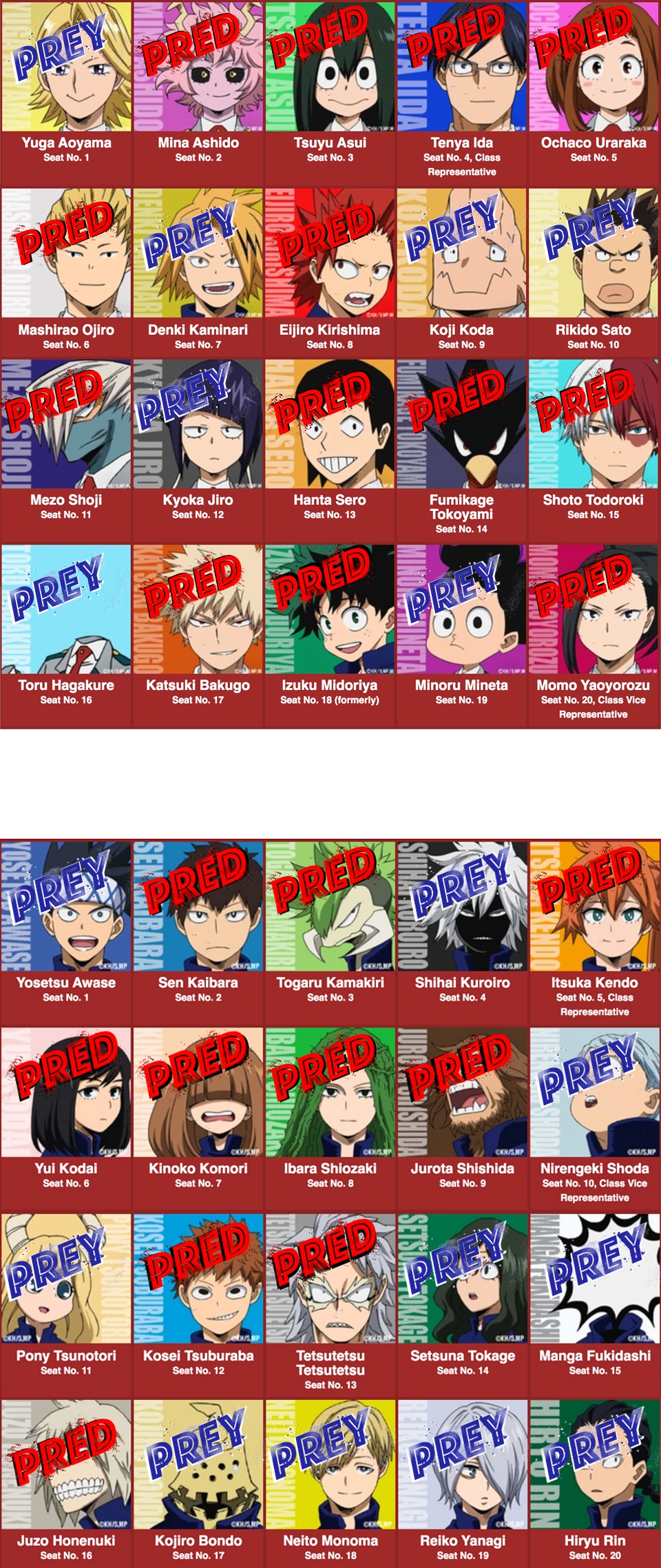 Class Menu By GoldFox20 On DeviantArt class-menu-by-goldfox20-on-deviantart