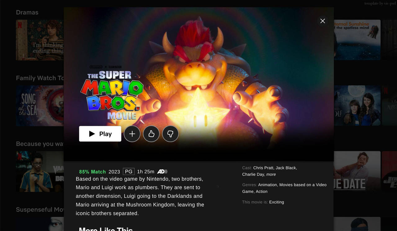 The Super Mario Bros. Movie on Netflix by Godzilla990 on DeviantArt
