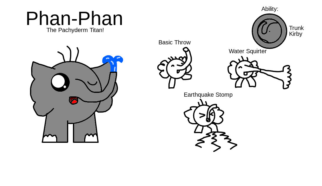 Deviantart Phahn Phan-Phan (New Moveset) by ICEJR08 on DeviantArt