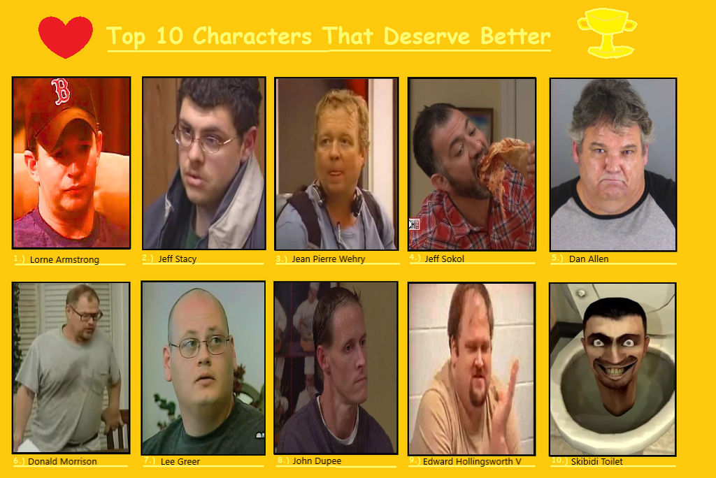 Top 10 Characters That Deserve Better by Skibidi-Rizz-Gyatt on DeviantArt