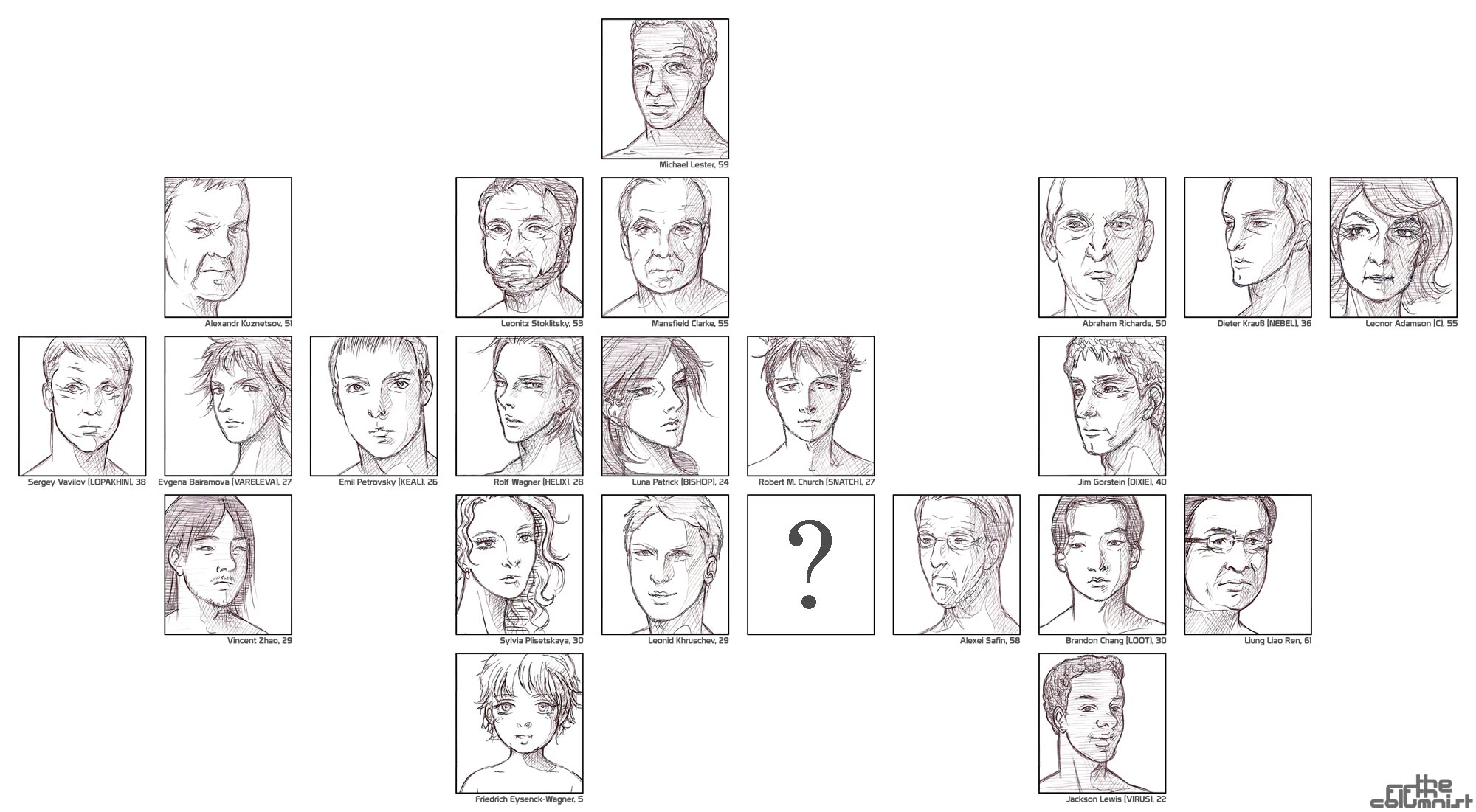 Cast: The Fifth Columnist by andie5