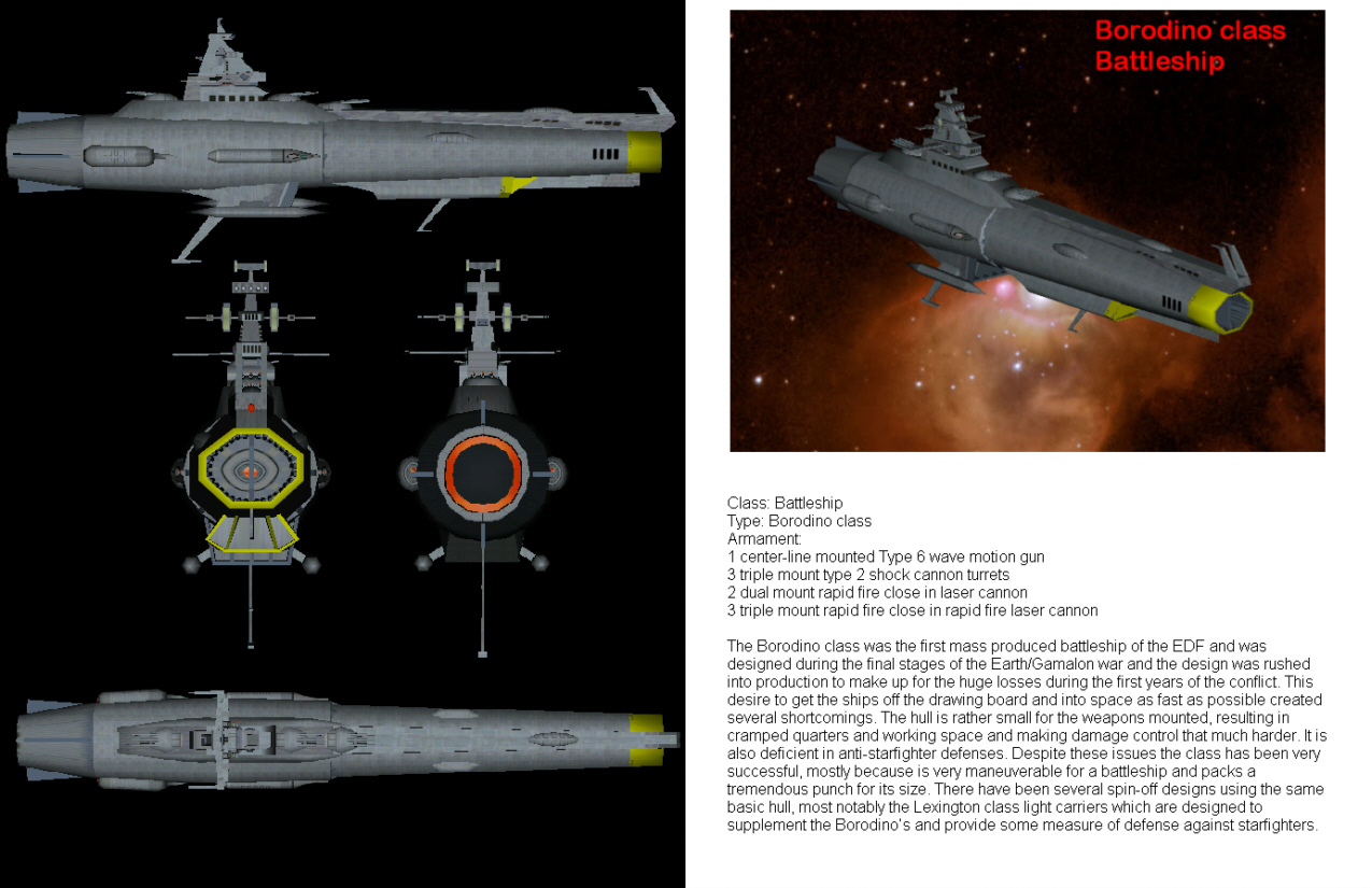 Borodino datasheet