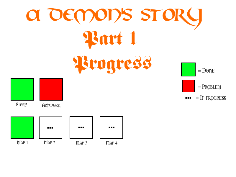 A Demon's Story Progress