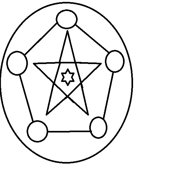 Mock up of My Lovely Daughter Simulacra Pentacle