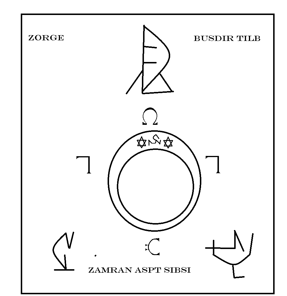 Pasbs Qaa Goetia Amplifying the Familiar