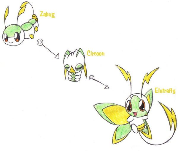 Pokémon do tipo Bug de Aço Elétrico · Creative Fabrica