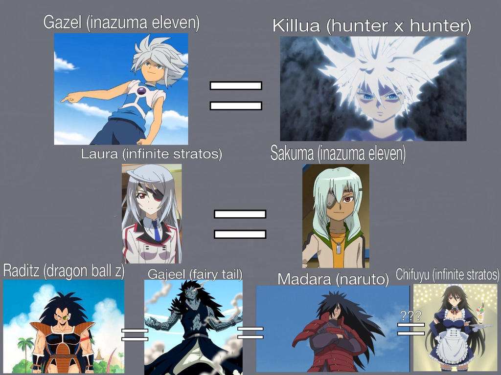 Anime similarities 4 by MasterMorf on DeviantArt