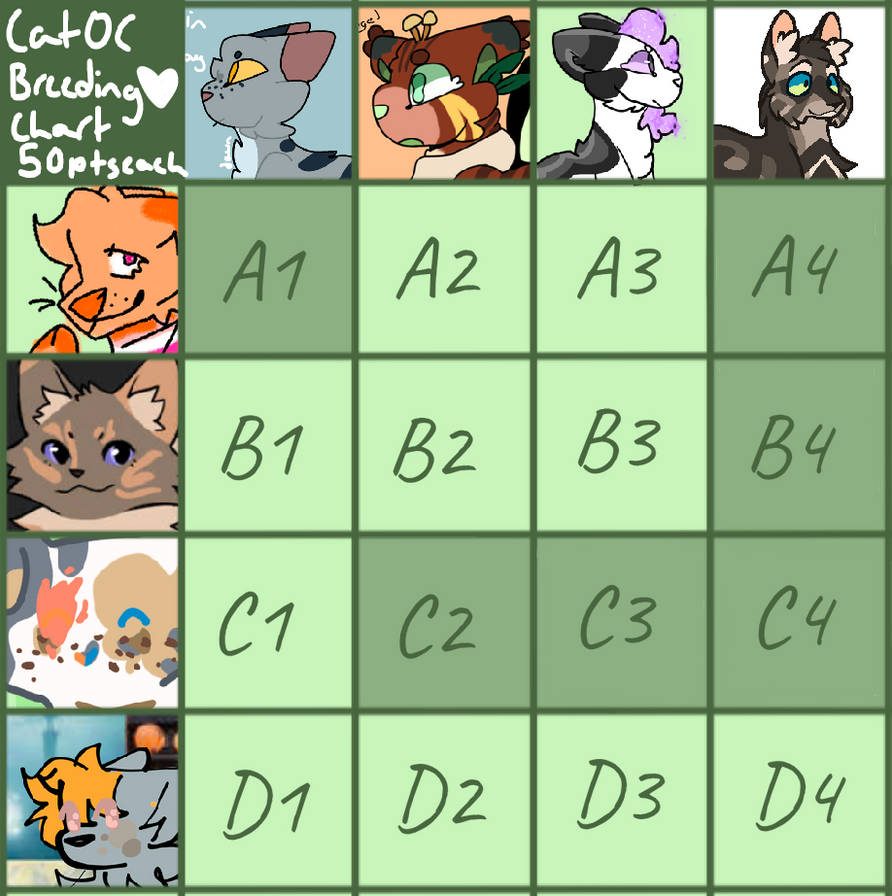 Breeding Grid cat oc breeding grid (open! read desc) by fiiinchspark on DeviantArt