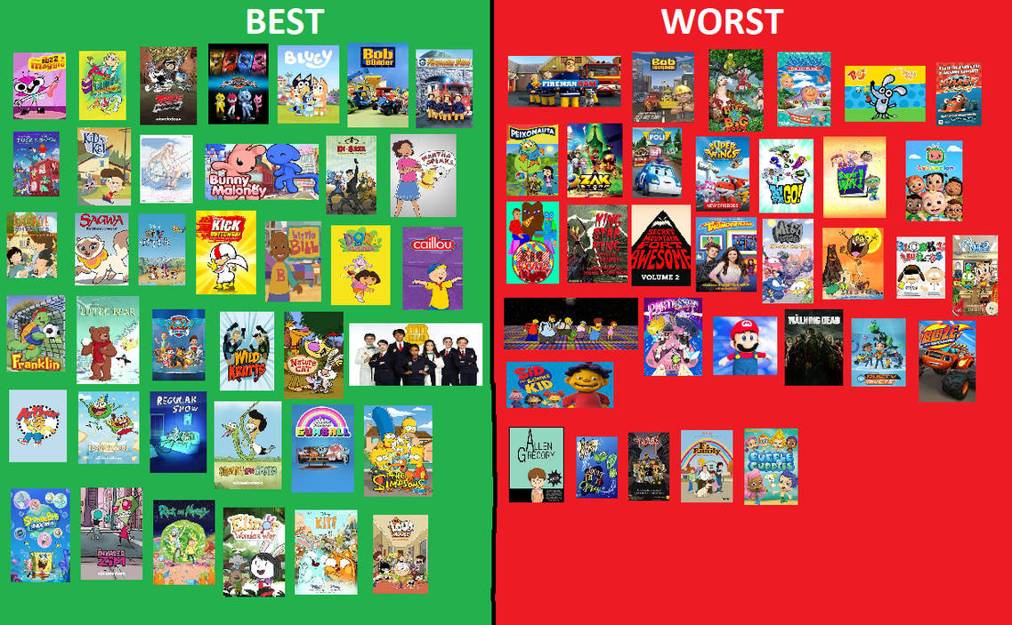 My Best To Worst TV Shows by 2000bonniedelvia on DeviantArt My Best To Worst TV Shows by 2000bonniedelvia on DeviantArt