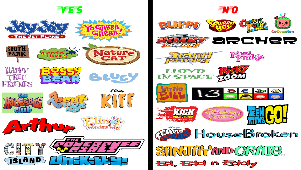 My Yes And No List Part 1 by 2000bonniedelvia on DeviantArt
