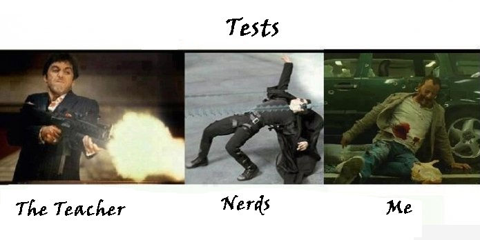 The Test Meme by HARDTAKER on DeviantArt