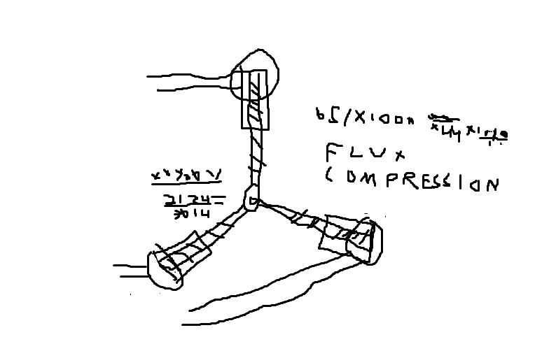 Flux Capacitor Diagram By Maxtheartis On DeviantArt flux-capacitor-diagram-by-maxtheartis-on-deviantart