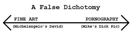 A False Dichotomy by zharth A False Dichotomy by zharth