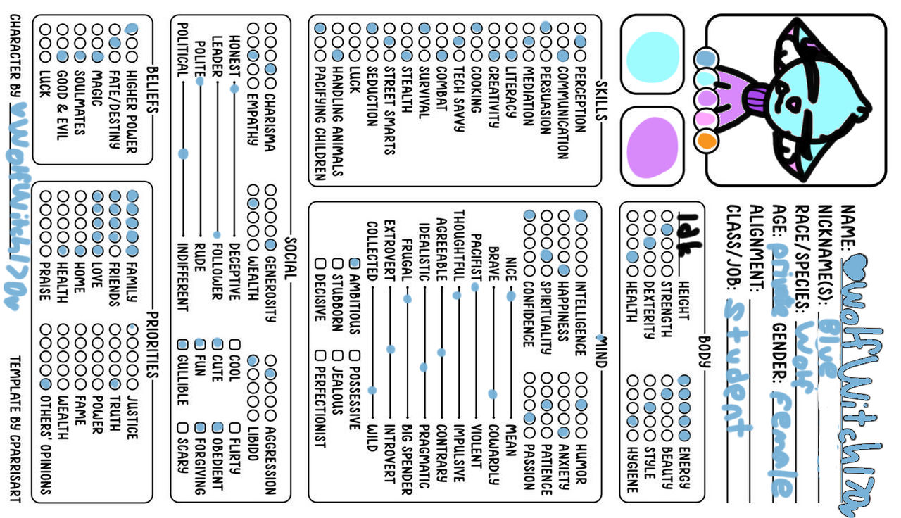 Character Chart by WolfWitch170 on DeviantArt