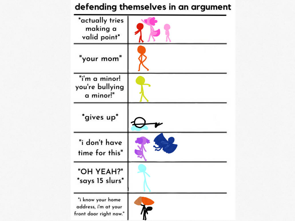 Meme-Argument version by WolfWitch170 on DeviantArt