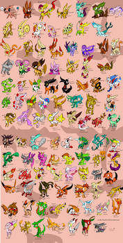 100 Eeveelutions