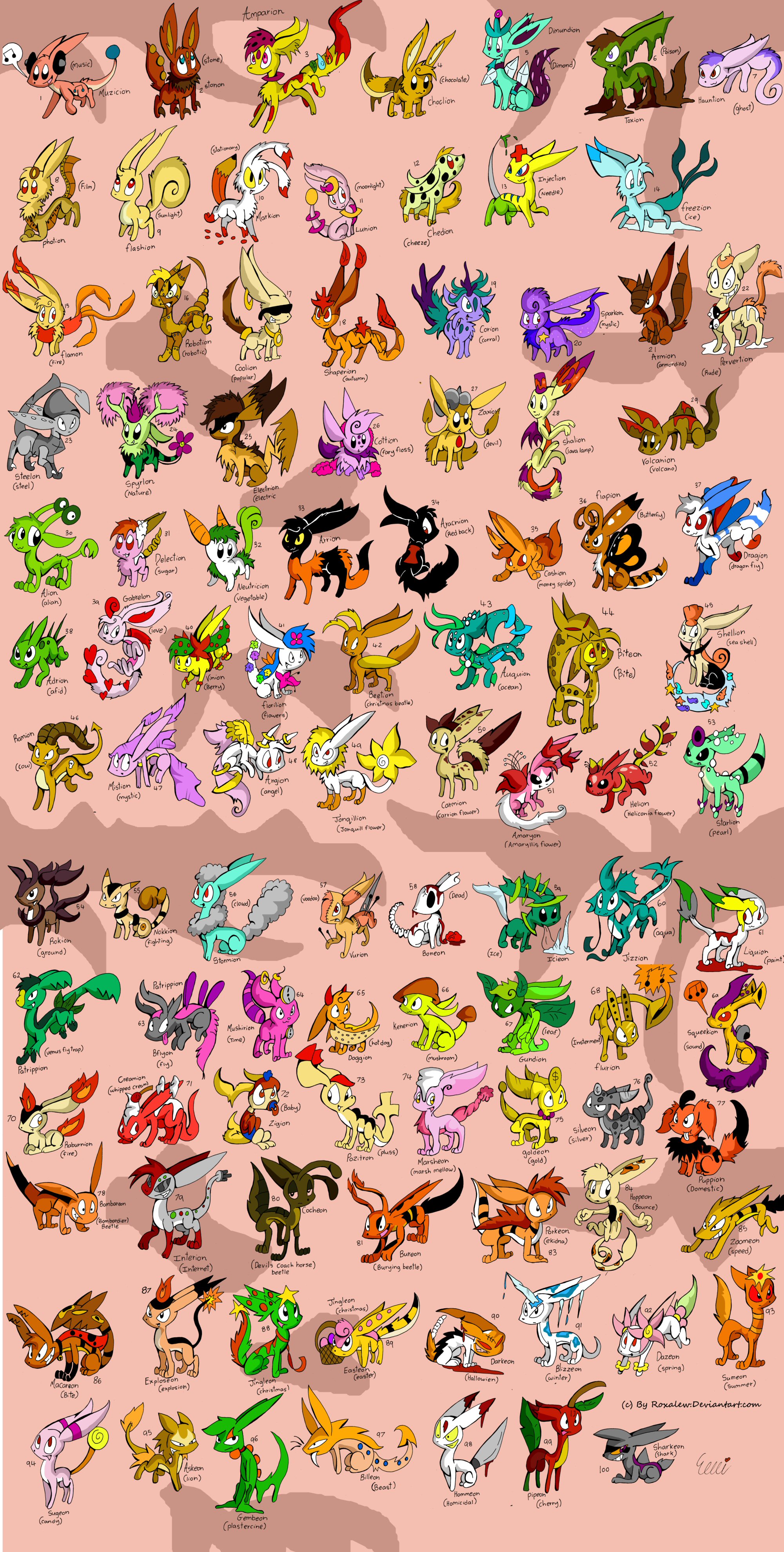 100 Eeveelutions