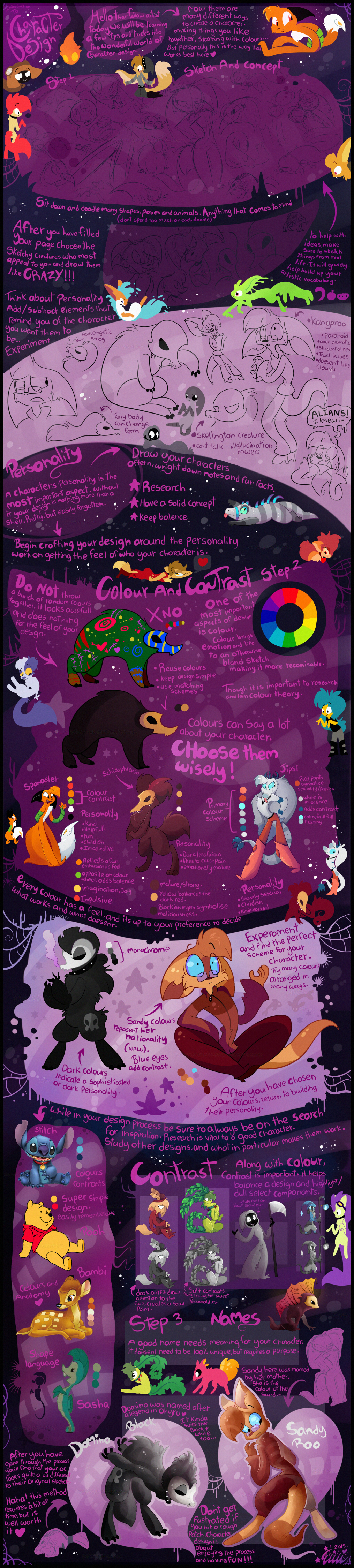 Character design tutorial by Roxalew on DeviantArt Character design tutorial by Roxalew on DeviantArt