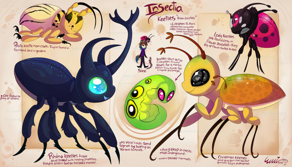 Insectia- Keetles by Roxalew on DeviantArt