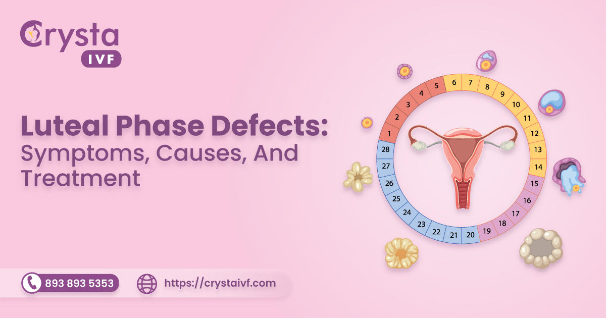 Phase Defects Luteal Phase Defects Symptoms, Causes, Treatment by riyanshsingh on ...