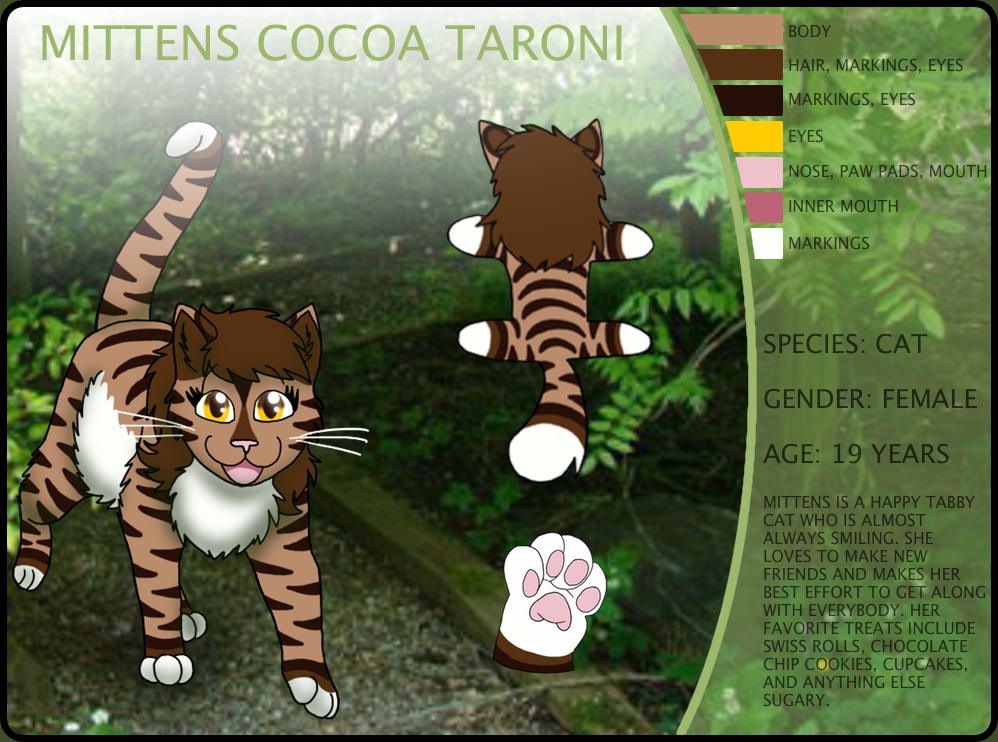 Mittens Reference Sheet 2016