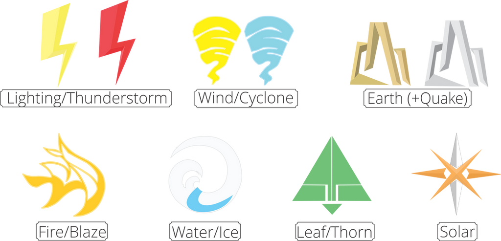  BoBoiBoy  Emblems Redesigned by Irham7762 on DeviantArt