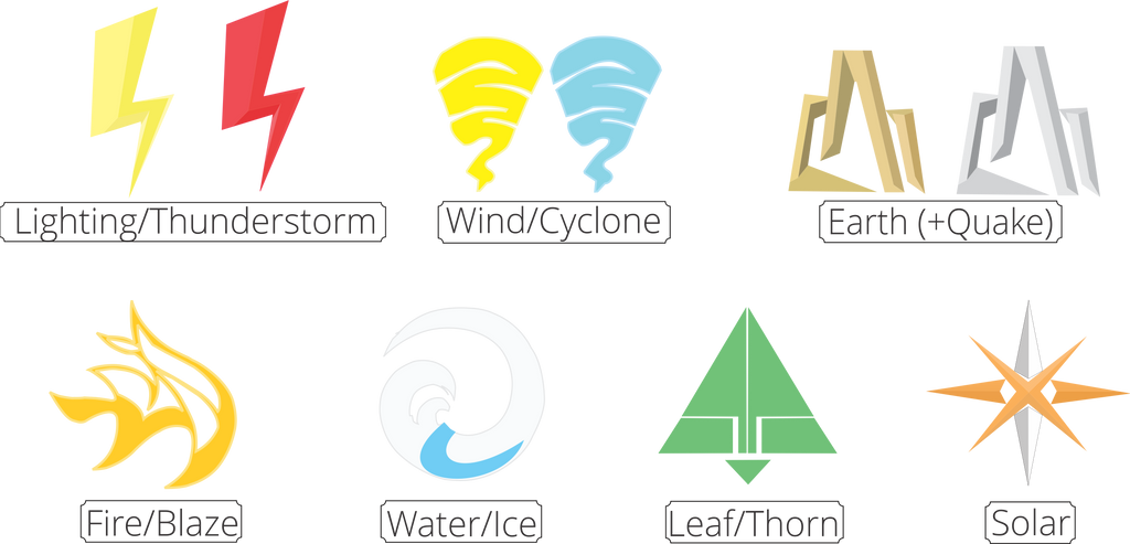 BoBoiBoy Emblems Redesigned by Irham7762 on DeviantArt BoBoiBoy Emblems Redesigned by Irham7762 on DeviantArt