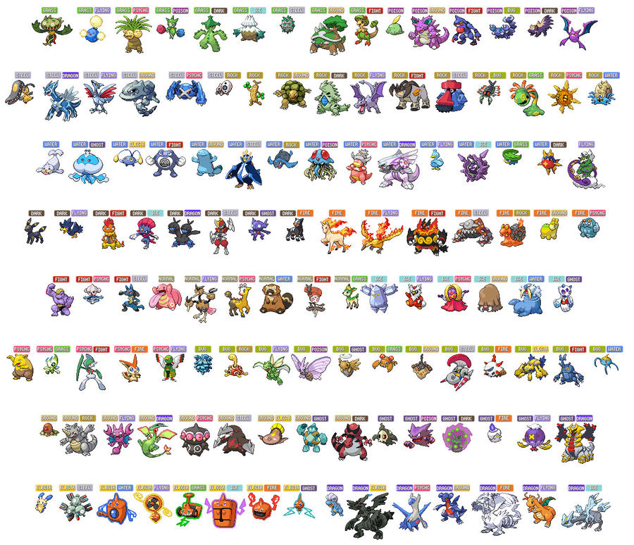 all pokemon type combinations by Lobsterprince on DeviantArt