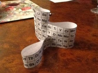 3D Periodic Table