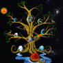 Yggdrasil