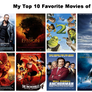 My Top 10 Favorite Movies of 2004