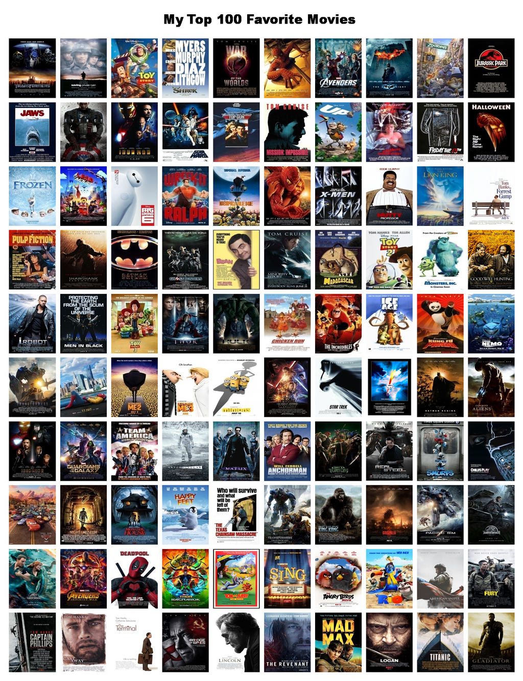 My Top 100 Favorite Movies By Xxphilipshow547xx On DeviantArt my-top-100-favorite-movies-by-xxphilipshow547xx-on-deviantart