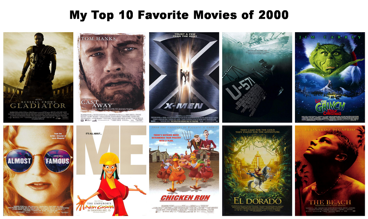 My Top Movies of 2000 by xxphilipshow547xx on DeviantArt