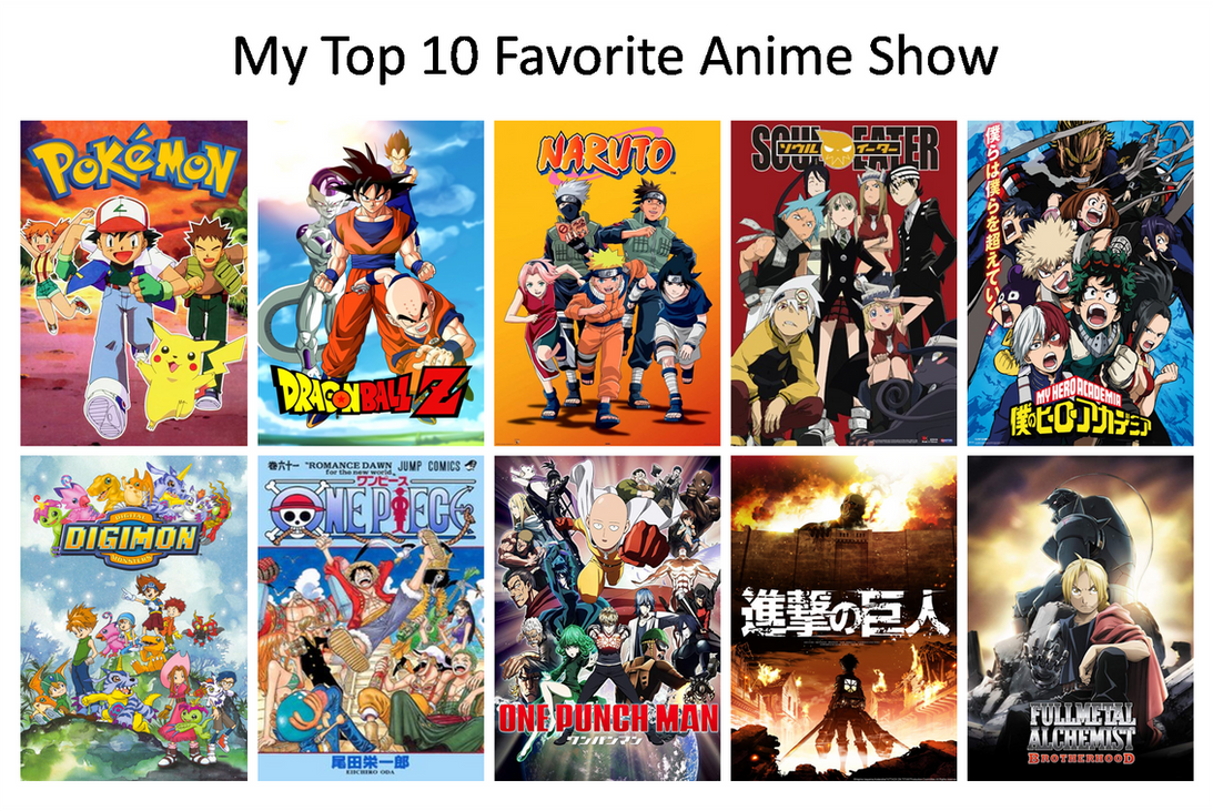 Which Anime Show Is Your Favorite? by JustinPower58Z on DeviantArt