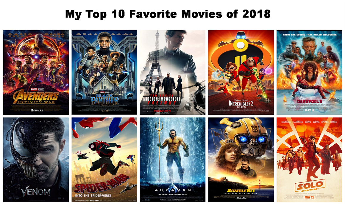 My Top 10 Favorite Movies of 2018 by xxphilipshow547xx on DeviantArt