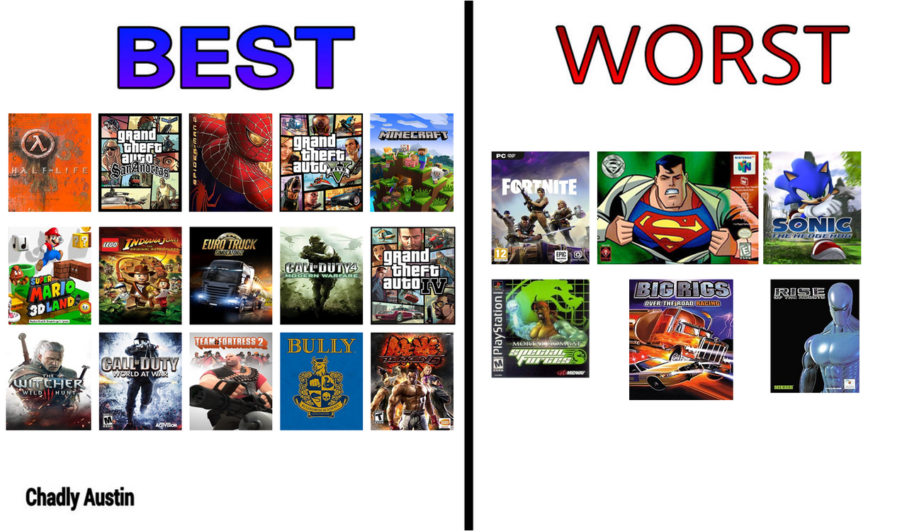 The worst video games of all time deals