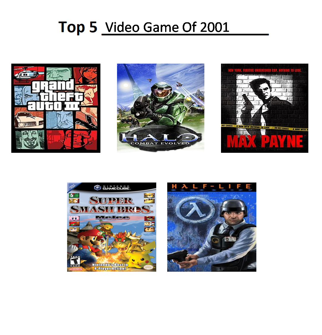 Top 5 Video Games Of 2001 by xxphilipshow547xx on DeviantArt