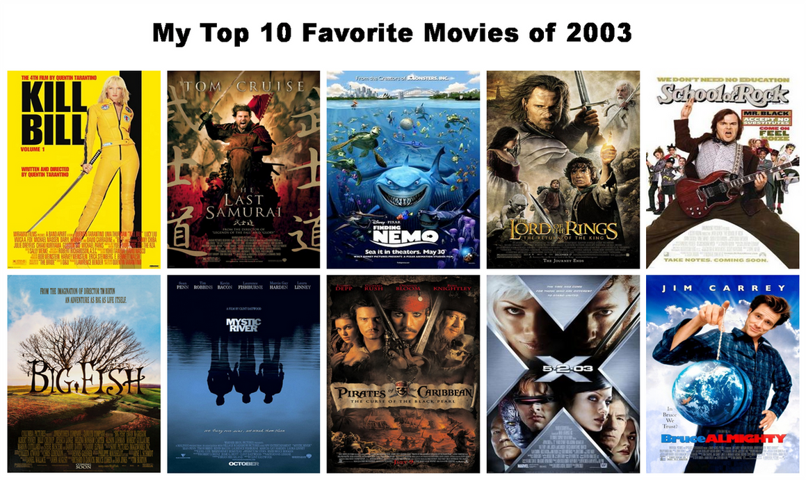 My Top 10 Favorite Movies of 2003 (Updated) by xxphilipshow547xx on ...