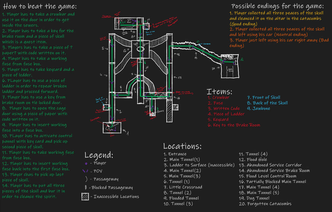 Exploded Level Map Level Structure by AlexFAtira on DeviantArt