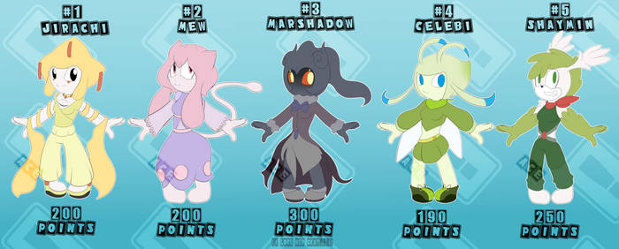 Pokemobian girl adopts #2 - OPEN 1/5