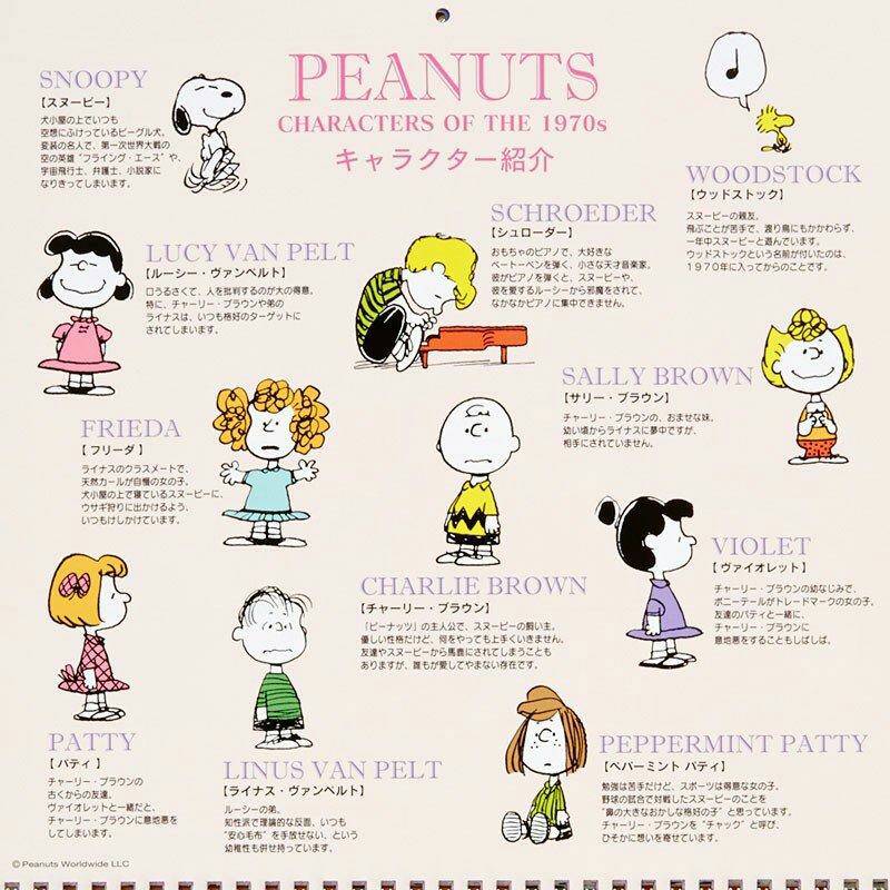 Peanuts In Japan By Kingjklilwayne On Deviantart Peanuts In Japan By Kingjklilwayne On Deviantart
