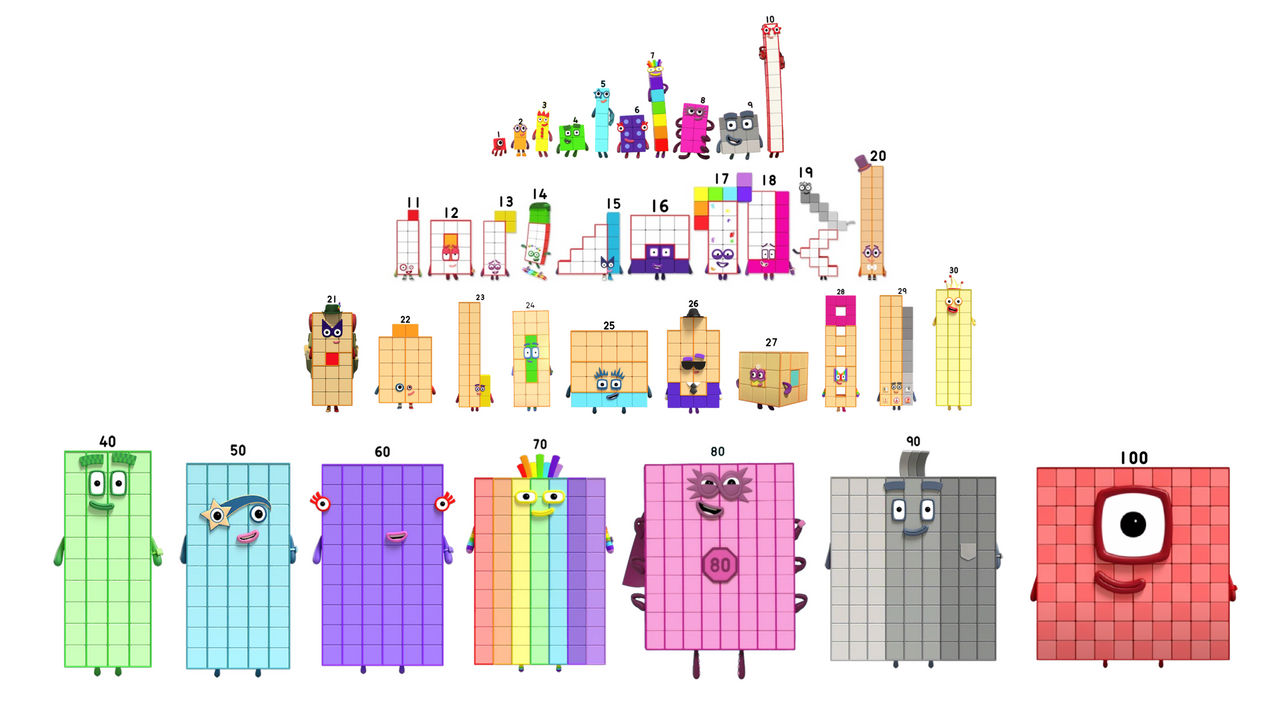 Numberblocks 1-100 Cast by AlphabetLoreGFan on DeviantArt