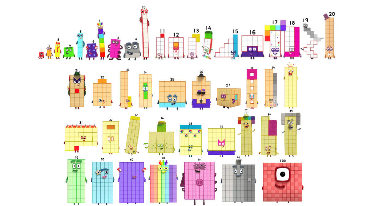 Numberblocks: All 1-100 Characters (Ft 30 Cast) by AlphabetLoreGFan on ...