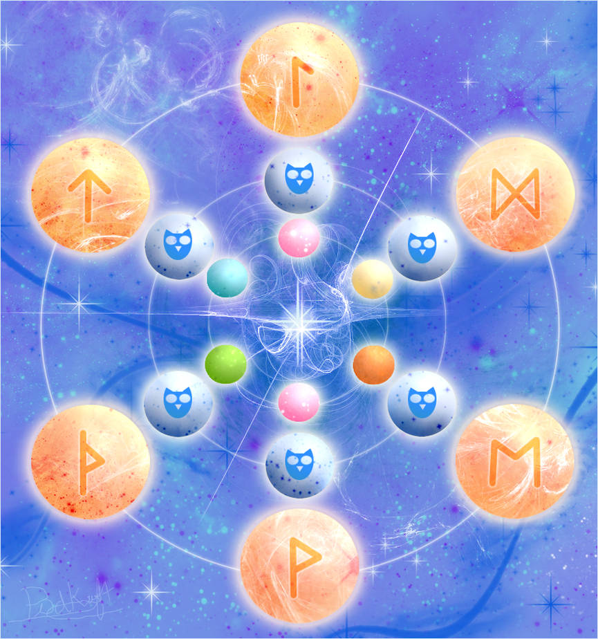 The Blueprint Ritual by stardrop