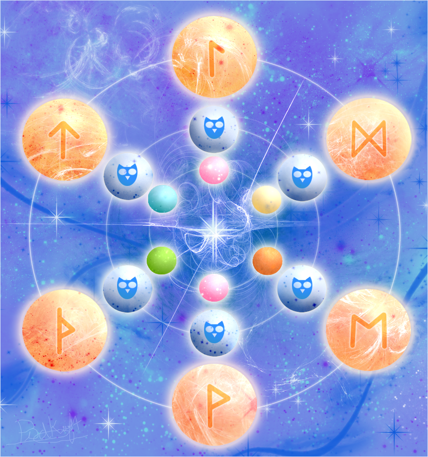 The Blueprint Ritual by stardrop