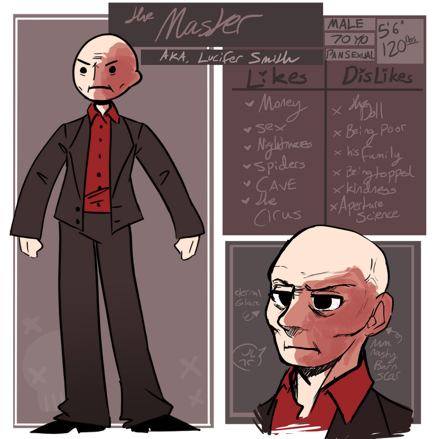 The Chan Ref by bunnyb133 The Chan Ref by bunnyb133