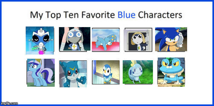 top 10 Favorite Blue Characters by srmthfgfan724 on DeviantArt